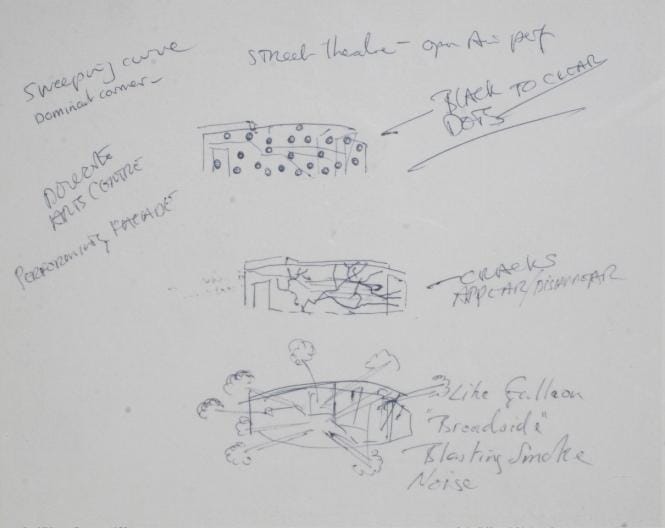 
Arc study